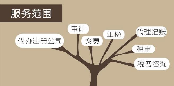 【深圳會計代記賬公司】做賬報稅過程中容易忽略的誤區(qū)！